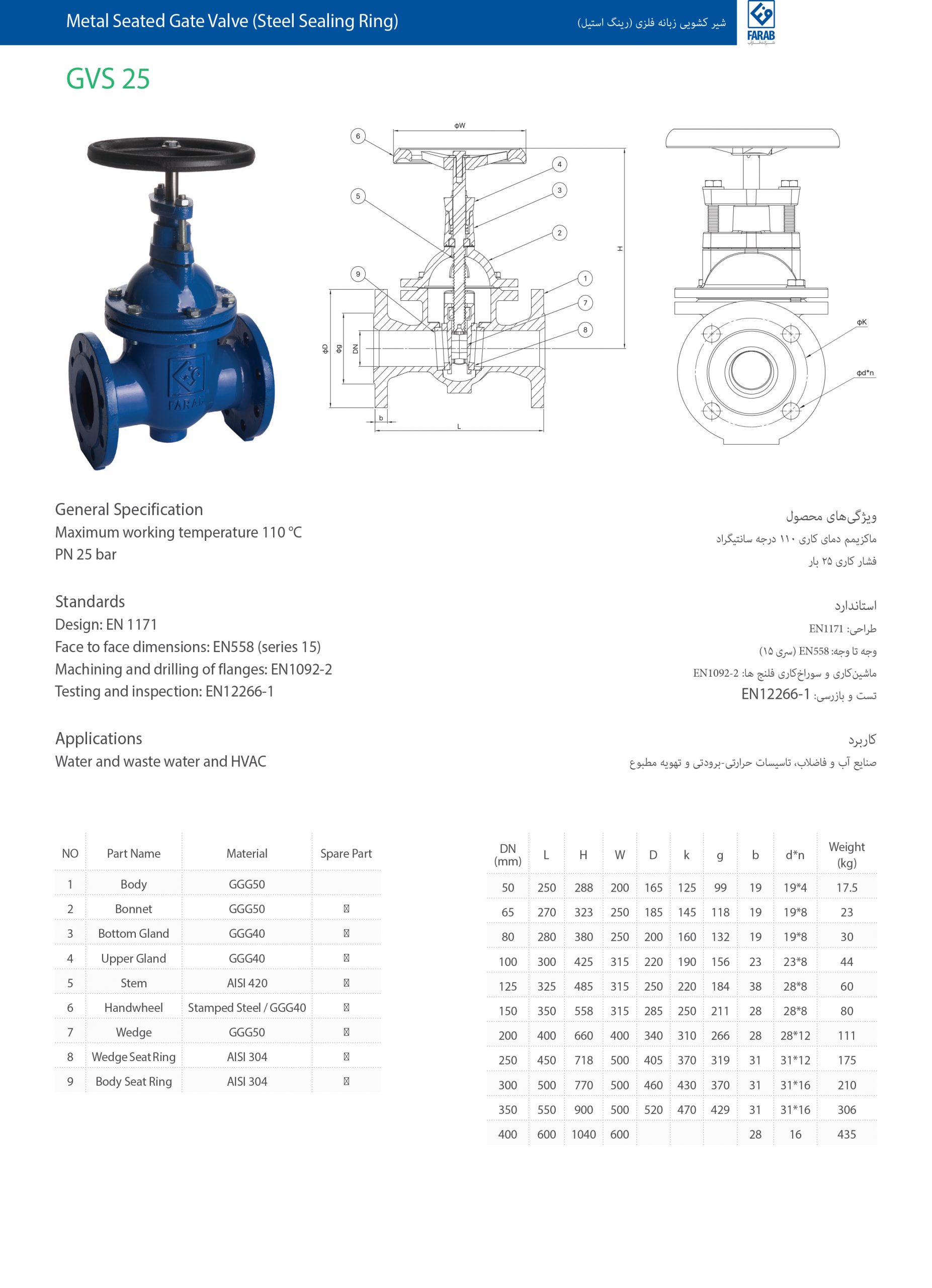 شیر کشویی زبانه فلزی رینگ استیل فاراب - Image 2